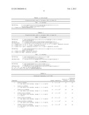 FOCUSED LIBRARIES OF GENETIC PACKAGES diagram and image