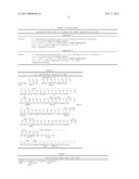 FOCUSED LIBRARIES OF GENETIC PACKAGES diagram and image