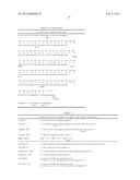 FOCUSED LIBRARIES OF GENETIC PACKAGES diagram and image