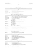 FOCUSED LIBRARIES OF GENETIC PACKAGES diagram and image