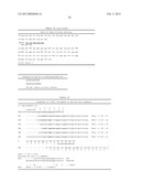 FOCUSED LIBRARIES OF GENETIC PACKAGES diagram and image