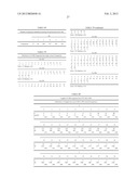 FOCUSED LIBRARIES OF GENETIC PACKAGES diagram and image