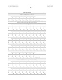 FOCUSED LIBRARIES OF GENETIC PACKAGES diagram and image