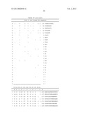 FOCUSED LIBRARIES OF GENETIC PACKAGES diagram and image