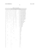 FOCUSED LIBRARIES OF GENETIC PACKAGES diagram and image