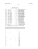 FOCUSED LIBRARIES OF GENETIC PACKAGES diagram and image