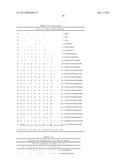 FOCUSED LIBRARIES OF GENETIC PACKAGES diagram and image