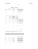 FOCUSED LIBRARIES OF GENETIC PACKAGES diagram and image