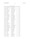 FOCUSED LIBRARIES OF GENETIC PACKAGES diagram and image