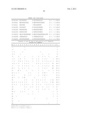 FOCUSED LIBRARIES OF GENETIC PACKAGES diagram and image