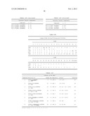 FOCUSED LIBRARIES OF GENETIC PACKAGES diagram and image