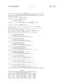 FOCUSED LIBRARIES OF GENETIC PACKAGES diagram and image