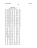 FOCUSED LIBRARIES OF GENETIC PACKAGES diagram and image