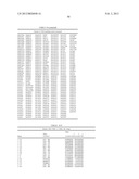 FOCUSED LIBRARIES OF GENETIC PACKAGES diagram and image