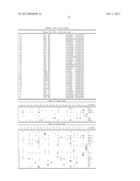 FOCUSED LIBRARIES OF GENETIC PACKAGES diagram and image