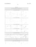 FOCUSED LIBRARIES OF GENETIC PACKAGES diagram and image