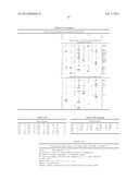 FOCUSED LIBRARIES OF GENETIC PACKAGES diagram and image