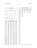 FOCUSED LIBRARIES OF GENETIC PACKAGES diagram and image