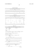 FOCUSED LIBRARIES OF GENETIC PACKAGES diagram and image