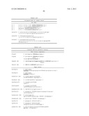 FOCUSED LIBRARIES OF GENETIC PACKAGES diagram and image