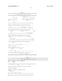 FOCUSED LIBRARIES OF GENETIC PACKAGES diagram and image