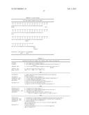 FOCUSED LIBRARIES OF GENETIC PACKAGES diagram and image