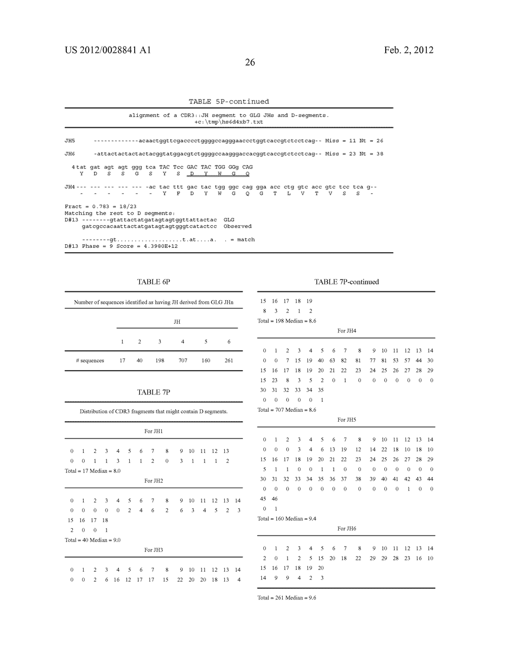 FOCUSED LIBRARIES OF GENETIC PACKAGES - diagram, schematic, and image 27