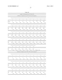 FOCUSED LIBRARIES OF GENETIC PACKAGES diagram and image