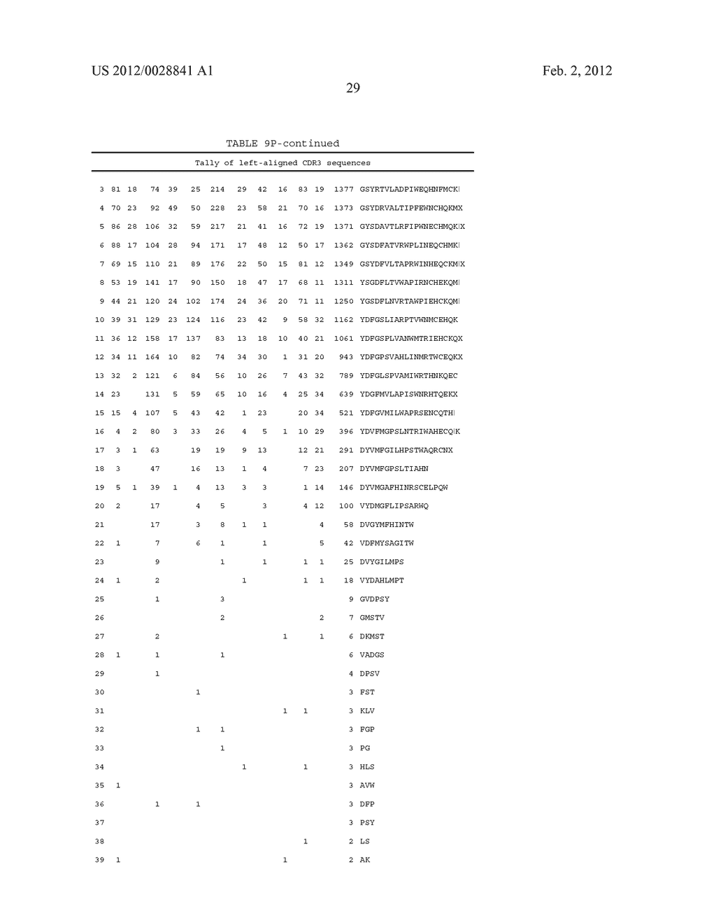 FOCUSED LIBRARIES OF GENETIC PACKAGES - diagram, schematic, and image 30