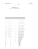 FOCUSED LIBRARIES OF GENETIC PACKAGES diagram and image