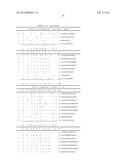 FOCUSED LIBRARIES OF GENETIC PACKAGES diagram and image