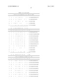 FOCUSED LIBRARIES OF GENETIC PACKAGES diagram and image