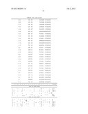 FOCUSED LIBRARIES OF GENETIC PACKAGES diagram and image