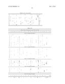 FOCUSED LIBRARIES OF GENETIC PACKAGES diagram and image