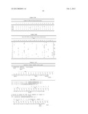 FOCUSED LIBRARIES OF GENETIC PACKAGES diagram and image