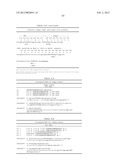 FOCUSED LIBRARIES OF GENETIC PACKAGES diagram and image