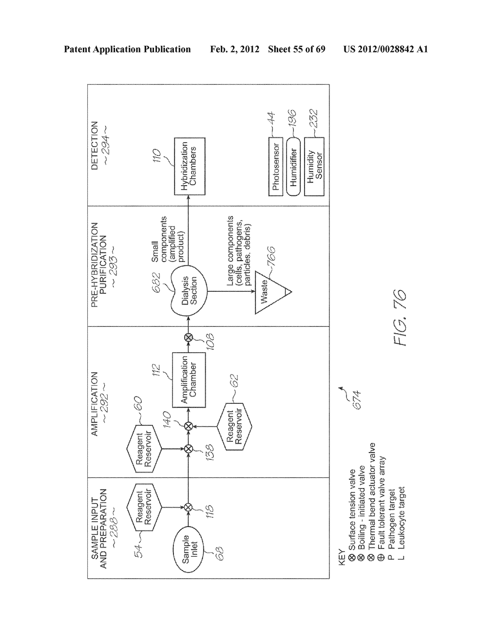 GENETIC ANALYSIS LOC WITH HYBRIDIZATION ARRAY WITH POSITIVE CONTROL     CHAMBERS INCORPORATING PROBES THAT HYBRIDIZE FOR ANY AMPLICON - diagram, schematic, and image 56