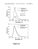 MICROWAVE ACCELERATED ASSAYS diagram and image