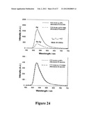 MICROWAVE ACCELERATED ASSAYS diagram and image