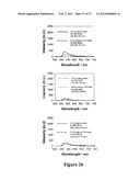 MICROWAVE ACCELERATED ASSAYS diagram and image