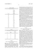 METHOD FOR REMOVING ENDOTOXIN FROM PROTEINS diagram and image