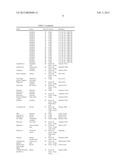 ANTIFUNGAL PAINTS AND COATINGS diagram and image