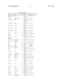 ANTIFUNGAL PAINTS AND COATINGS diagram and image