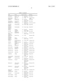 ANTIFUNGAL PAINTS AND COATINGS diagram and image