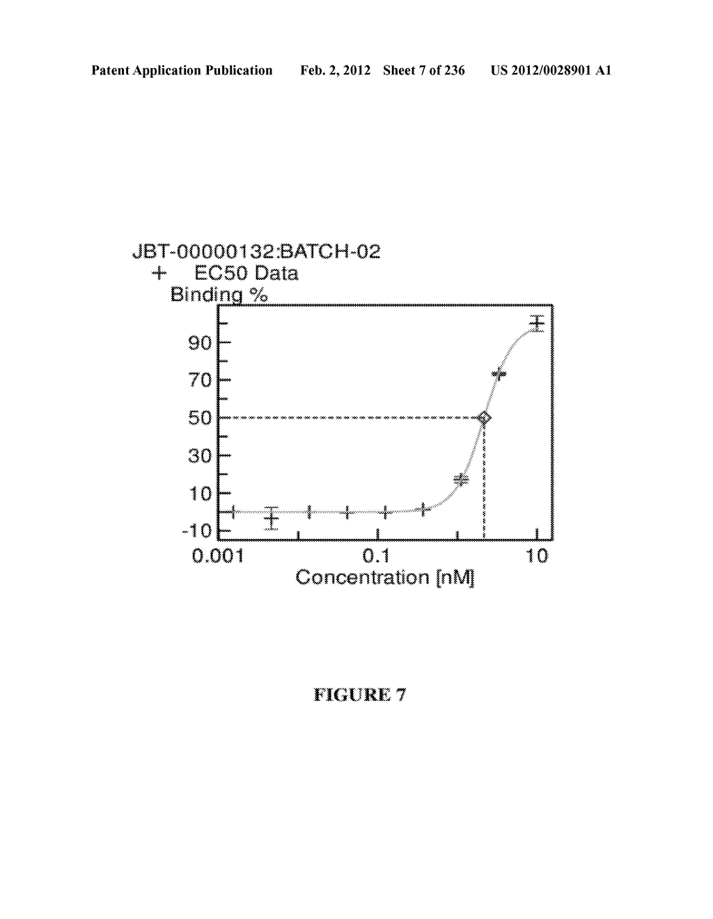 TFPI INHIBITORS AND METHODS OF USE - diagram, schematic, and image 08