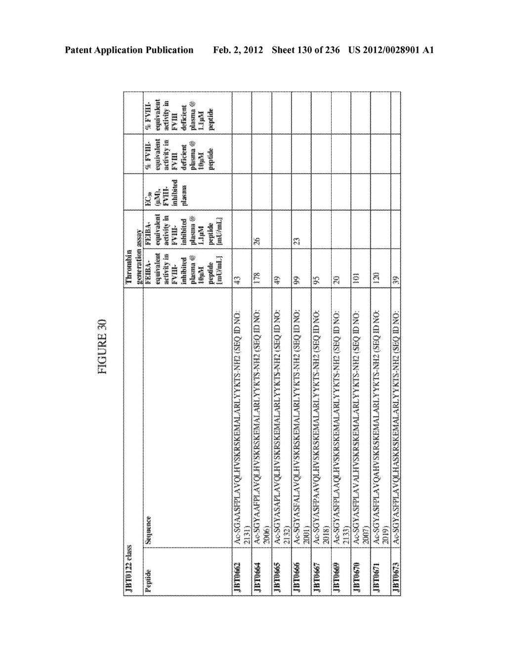 TFPI INHIBITORS AND METHODS OF USE - diagram, schematic, and image 131