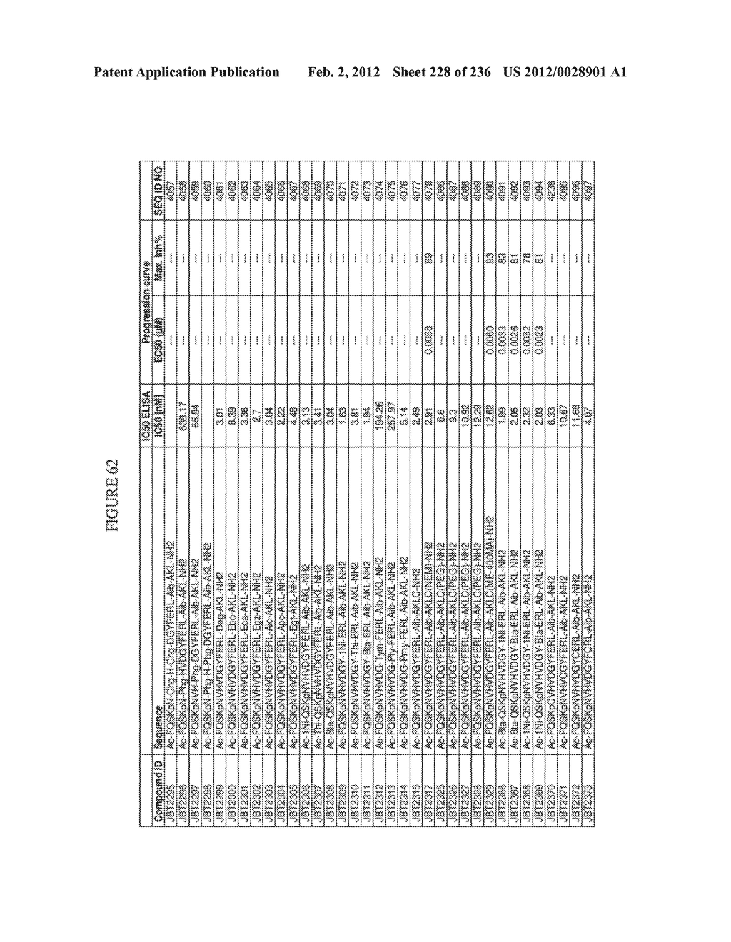 TFPI INHIBITORS AND METHODS OF USE - diagram, schematic, and image 229