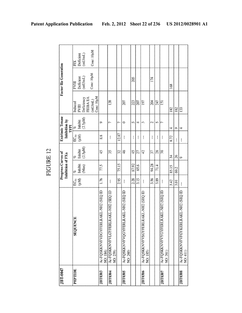 TFPI INHIBITORS AND METHODS OF USE - diagram, schematic, and image 23