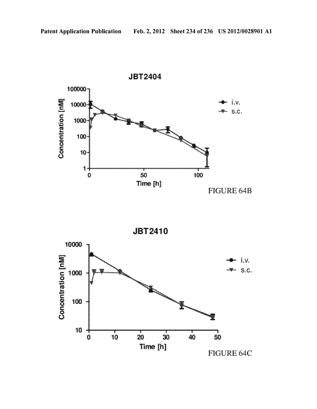 TFPI INHIBITORS AND METHODS OF USE - diagram, schematic, and image 235