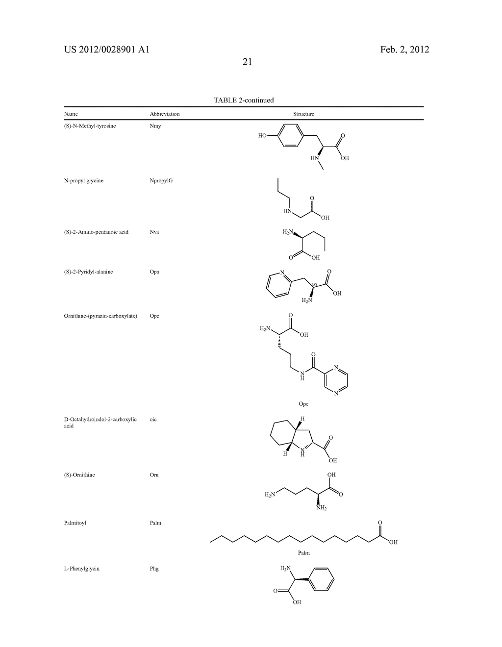 TFPI INHIBITORS AND METHODS OF USE - diagram, schematic, and image 258